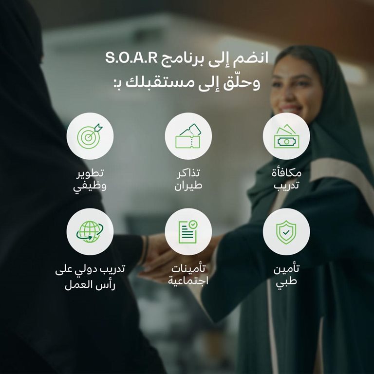 عروض الخطوط السعودية للرحلات الدولية اليوم